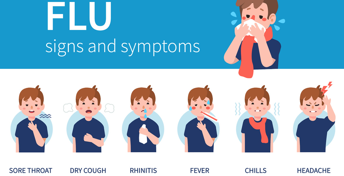 How to prevent flu and cough